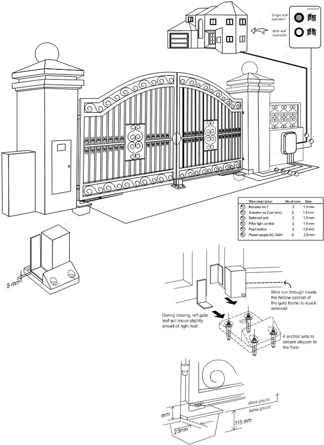 2. Mô hình lắp đặt mô tơ cổng âm sàn MALAYSIA